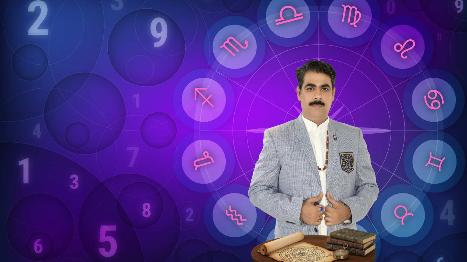 Combo Horoscope & Name Analysis